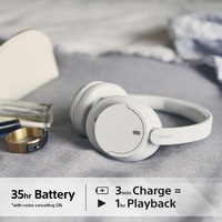 Sony 15