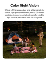 Eufy 8