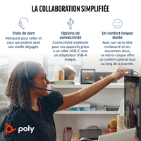 Hp Poly - HP Inc. Poly Blackwire 3310 - Blackwire 3300 series - Headset - On-Ear - kabelgebunden - USB-C - Schwarz - UC-zertifiziert (8X21